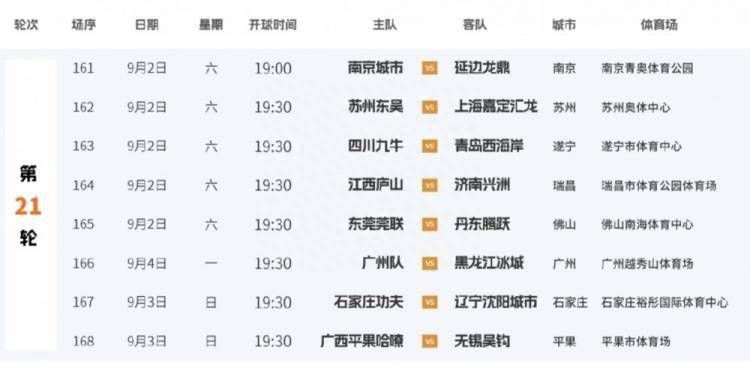 在政策导向、市场导向下，信息通信技术正在成为推动电影产业工业化发展的关键因素